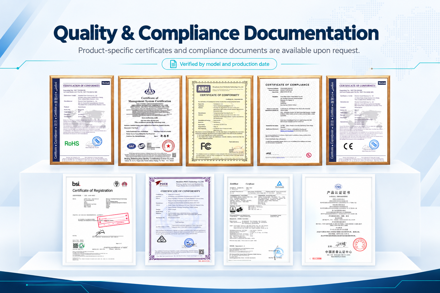 Quality and compliance documentation wall — CE, RoHS, CB, CQC, management system and product test report certificates